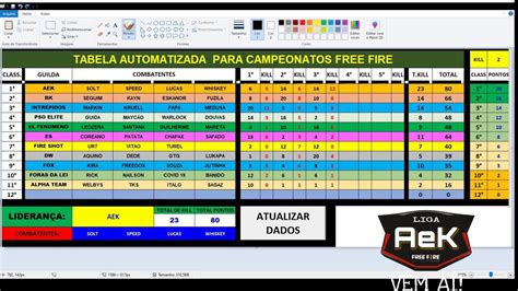 Tabela De Free Fire