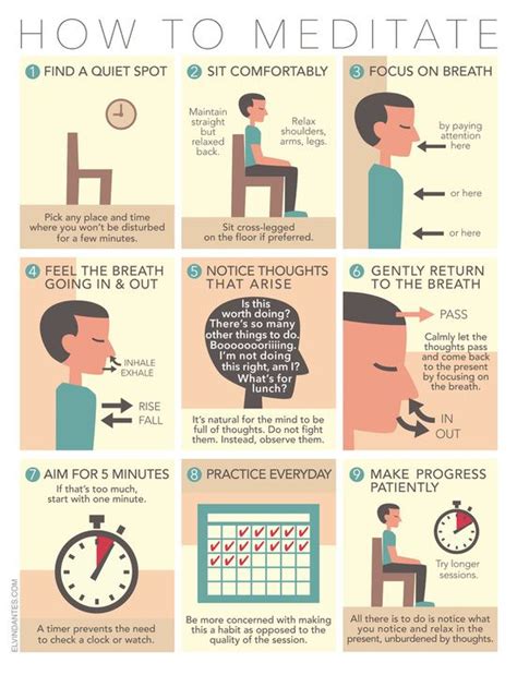 How To Use Guide For Meditation