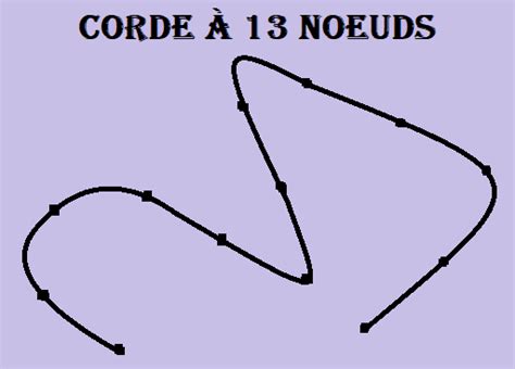 La corde à 13 nœuds 1peu2maths