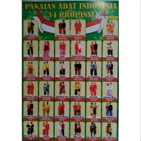 Pakaian Adat Indonesia 34 Provinsi Dan Gambarnya Plaza Indo