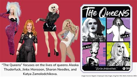 Best 5 Drag Queen Documentary Films