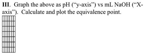 Solved M Graph The Above As Ph Y Axis Vs Ml Naoh X Axis Calculate And Plot The