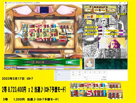 Yahooオークション 新作 Loto7トレジャーgodメデューサ2023マル