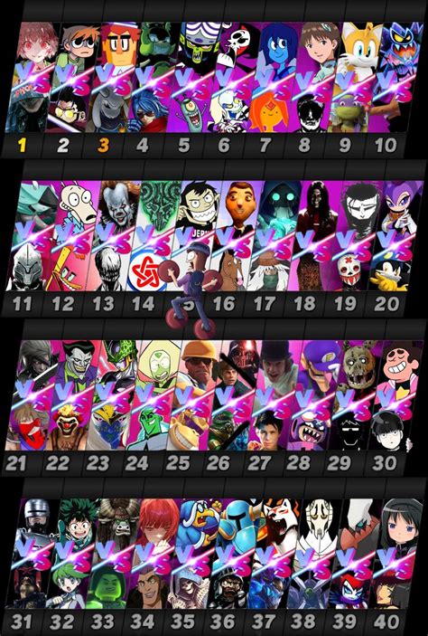 My Top 40 Favorite Matchups | Fandom