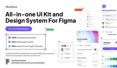 Updates For Nucleus Plus In Aligned With Figma Config