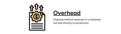 overhead definition meaning types costs examples xsheets