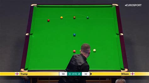 The Masters snooker 2024 Recap: Neil Robertson out after defending ...