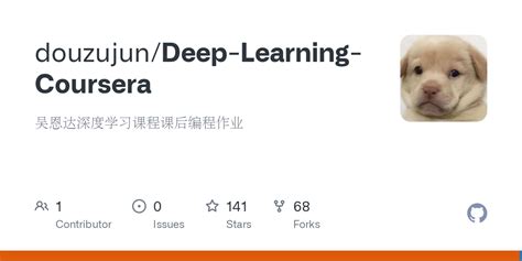 Deep Learning Coursera Logistic Regression With A Neural Network