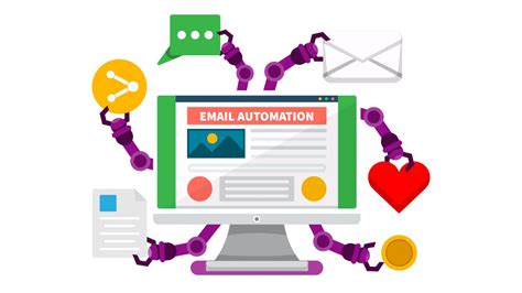 Email Marketing 101 Email Automation Demystified Streamlini