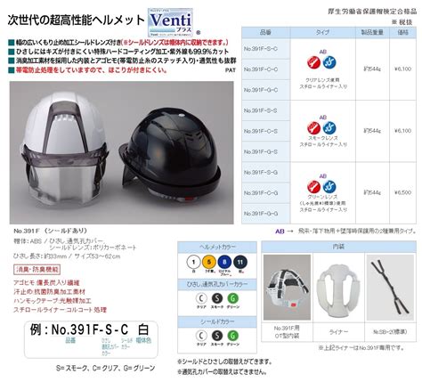 最安価格 白cc Sc在庫あり Toyo トーヨーセーフティ 通気孔付きヘルメット Venti ヴェンティープラス No391f シールド