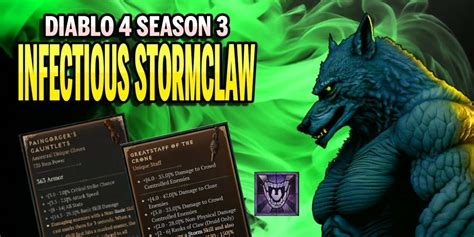 MinMaxRPG INFECTIOUS STORMCLAW Druid Build OBLITERATES D4 Season 3