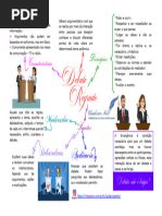 Mapa Mental Resenha - Mapa Mental de Resenha | PDF | Ciências Sociais | Filosofia