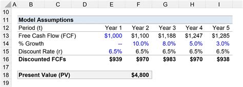 Ntroduire 71 Imagen Formule Present Value Fr Thptnganamst Edu Vn