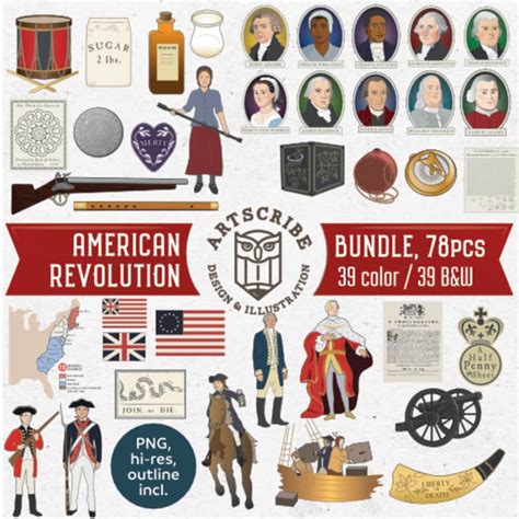 Colonists American Revolution Clip Art