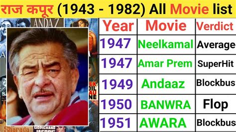 Raj Kapoor All Movie List Raj Kapoor Ki Film Raj Kapoor Movies