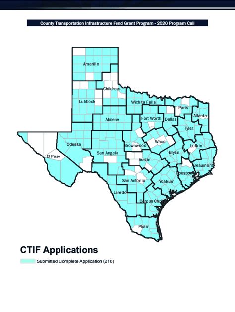 Fillable Online Ftp Dot State Tx TxDOT County Transportation