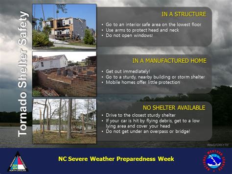 Severe Weather Preparedness Week In North Carolina Wednesdays