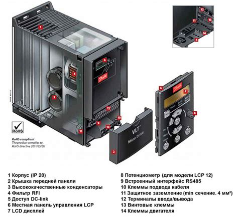 Частотный преобразователь, Danfoss VLT Micro Drive FC-51