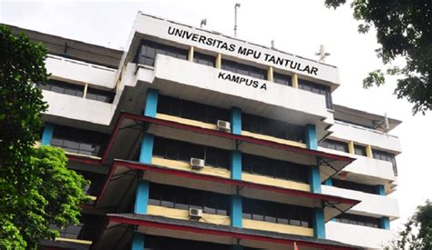 Kuliah Karyawan Biaya Kuliah Kelas Karyawan Universitas Mpu Tantular