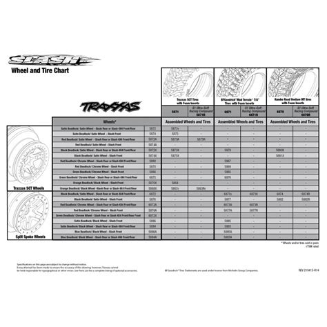 Neumáticos y ruedas ensamblados pegados 12mm SCT Compuesto S1 Traxxas