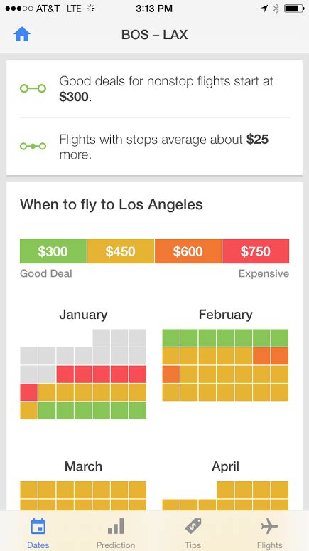 5 Ways the Hopper App Saves You Money on Your Flights - Hopper