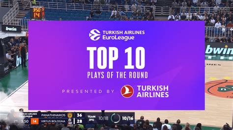 Top Plays Round Turkish Airlines Euroleague