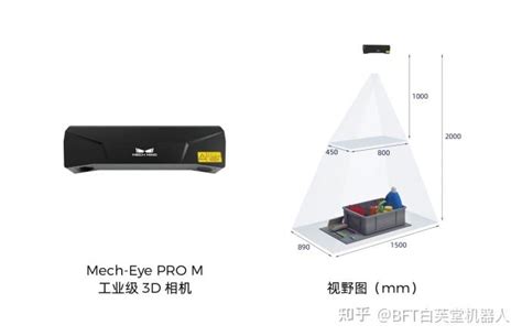 梅卡曼德3d相机mech Eye Pro M在汽车铸铝件上料 行业的应用 知乎