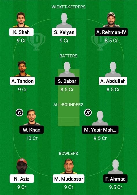 ALT Vs FDD Dream11 Prediction With Stats Pitch Report Player Record