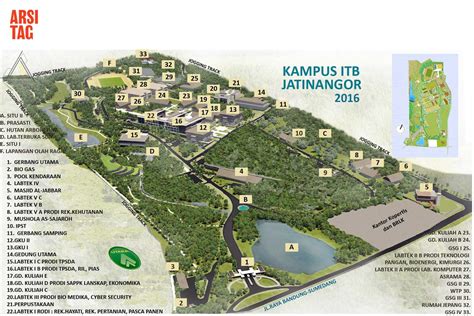 Pengertian Lengkap Master Plan Definisi Fungsi And Contohnya