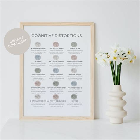 Cognitive Distortions Poster Mental Health Print CBT Therapy Print