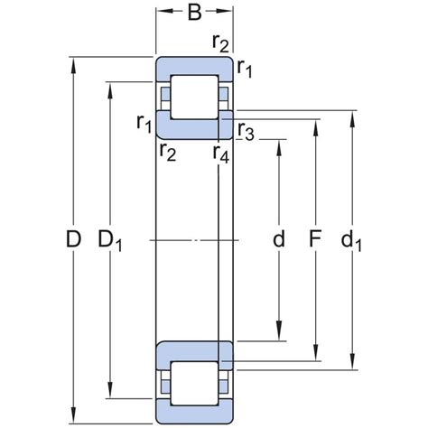 SKF NUP 307 ECP roulement à rouleaux cylindriques à une rangée 35 x 80