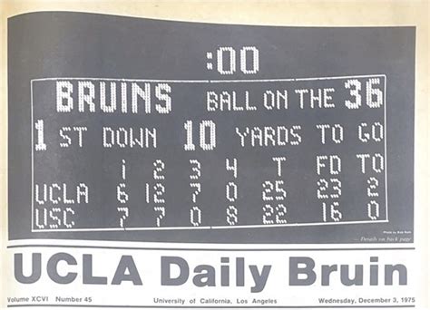 Top 10 Ucla Football Vs Usc Rivalry Moments Through The Years Daily Bruin