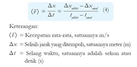 Rangkuman Materi Ipa Kelas Smp Mts Kurikulum Merdeka Bab Gerak Dan