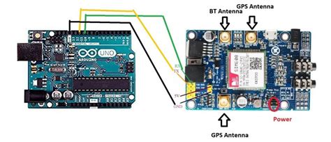 Build A Car Tracking System With The Sim Module Arduino Maker Pro