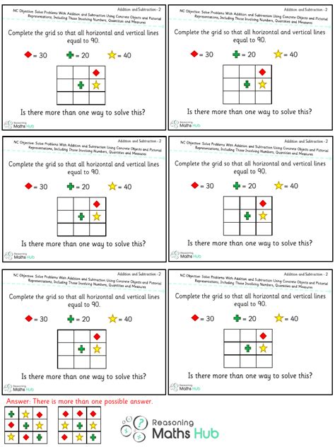 Solve Problems With Addition And Subtraction Reasoning Maths Year 2