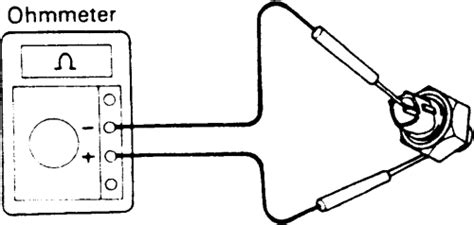 Repair Guides Components And Systems Knock Sensor