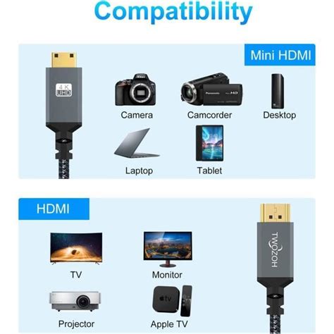 C Ble Mini Hdmi Vers Hdmi Spiral Coud Gauche C Ble Mini Hdmi Vers