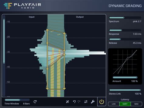 Dynamic Grading Playfair Audio