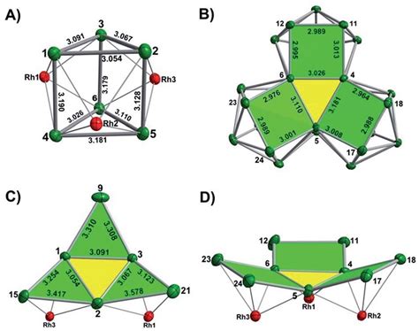 A The Sn 6 Prism Of The [rh 3 Sn 24 ] 5À Structure B The Backside Download Scientific