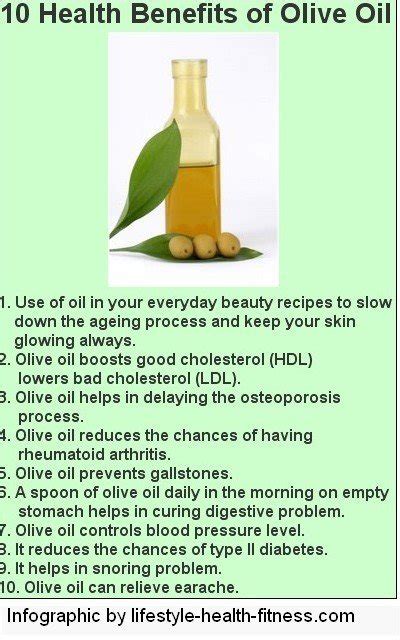 Health Benefits Of Olive Oil