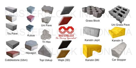 6 Cara Menghitung Kebutuhan Paving Block Per Meter Persegi