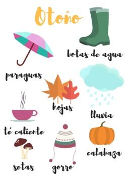 The Seasons In Spanish Estaciones Del A O By Spanisch Projekt Tpt