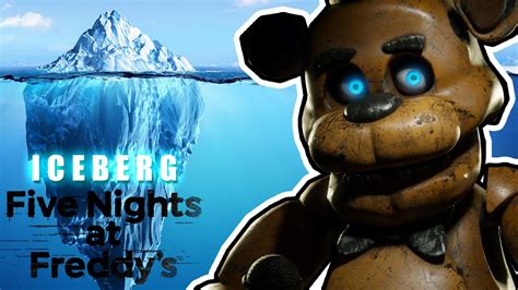 O Misterioso E Assustador Iceberg De Five Nights At Freddys Parte 2