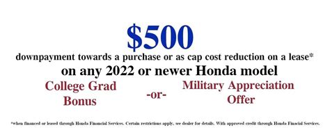 Joe Morgan Honda | Honda Dealership in Monroe