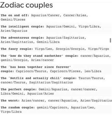 The Zodiac Couples Psychologyastrology Pinterest