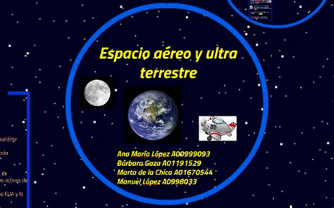 Espacio A Reo Y Ultraterrestre By On Prezi