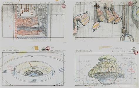 Film Castle In The Sky Layout Design Laputa In Sight