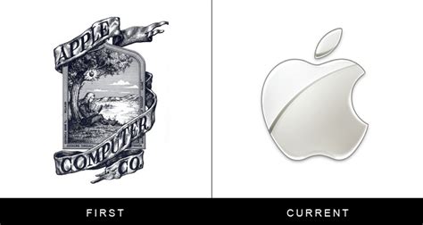 What Logos Of Famous Companies Looked Like When They First Started Out