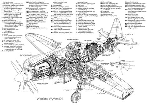 Aircraft Cutaway Cutaways Aircrafts Pinterest Cutaway Aircraft