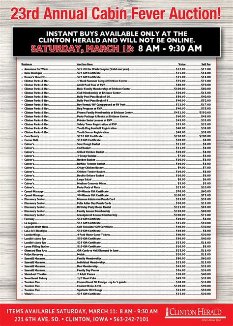 Clinton Herald Iowa coverage focuses on major regional economic shifts 18